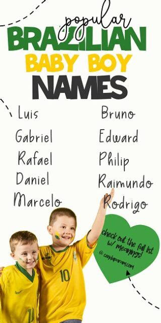 100+ Brazilian Boy Names With Meanings